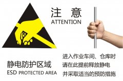 防静电（ESD）系统解决方案的简介