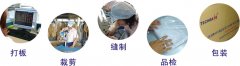 <b>天津实力防静电服定做标准案例</b>