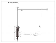 认识静电与防静电原理（下）