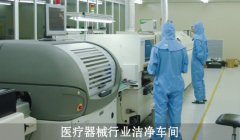 洁净服上面的条纹与网格意味着什么